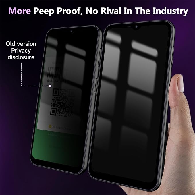 Samsung Galaxy A15 Privacy Screen Protector & Camera Lens Protector | 2+2 Pack, Fingerprint Unlock, 9H Tempered Glass Film, Anti Spy, Fit Lens Cutouts, Case Friendly, Anti-Scratch, Easy install - Image 3