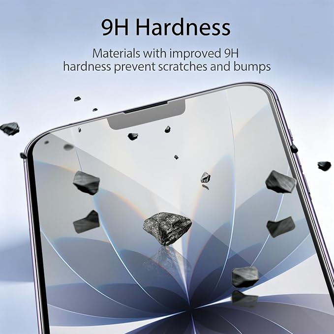 3 Pack Privacy Screen Protector for iPhone 16 +3 Pack Camera Lens Protector with Tempered Glass,Sensitive Touch and Screen Protection - Image 7