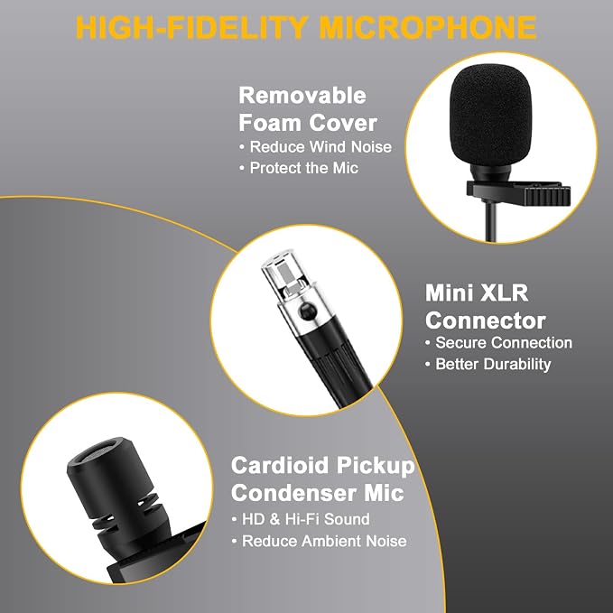 Wireless Lapel Microphone System with Headset & Lavalier Mics, Dual Bodypack Transmitters, Mini Rechargeable Receiver, 48 Channels in 500MHz UHF Band, 260ft Range for Wedding Speech Church - Image 4