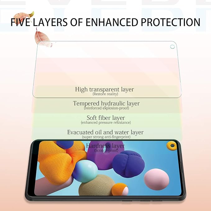 YEBF Galaxy A21 HD Clear Tempered Glass Screen Protector + Camera Lens Protectors by YEYEBF,[2+2 Pack] [3D Glass] [Anti-Glare] [Bubble-Free] Screen Protector Glass for Samsung Galaxy A21 - Image 4