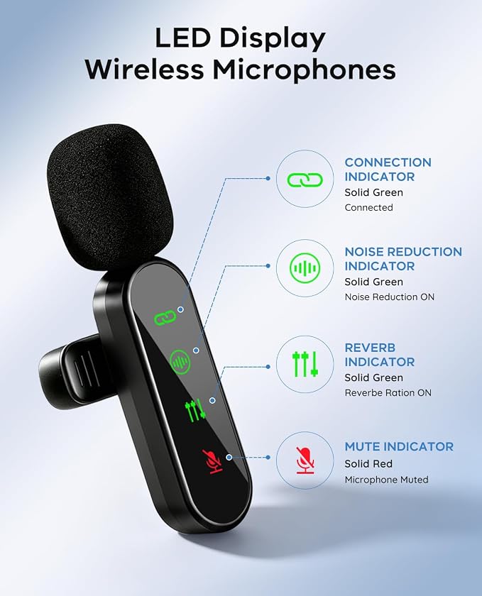 4 Packs Wireless Lavalier Microphone for iPhone Android Camera | Mini Clip-On Mic with Noise Reduction for 4-Person Video Recording, Interviews, Podcasts, YouTube, TikTok & Vlogging (Black) - Image 4