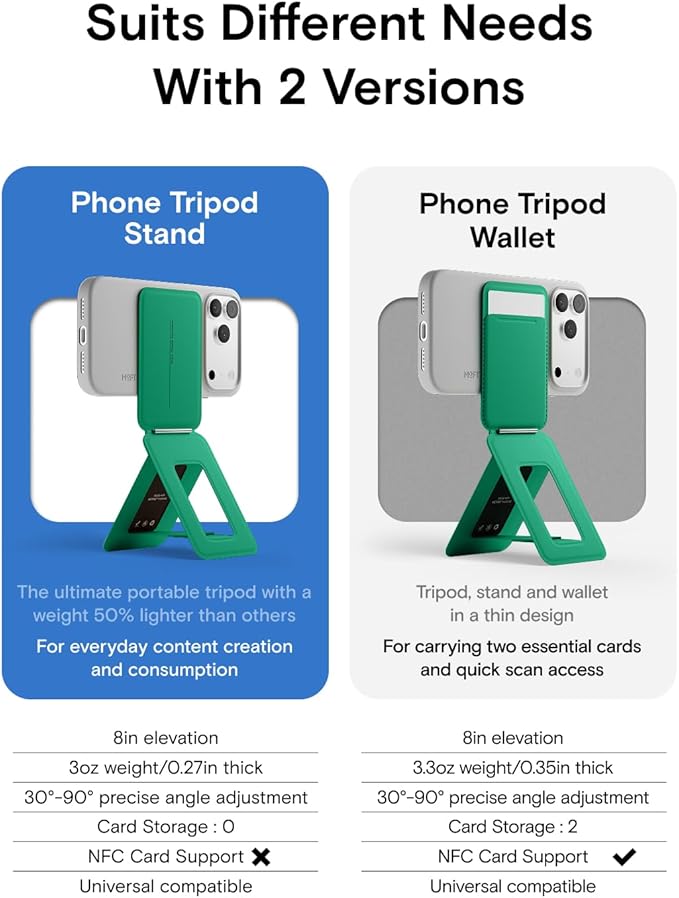 MOFT Phone Tripod Stand, Portable Selfie Stick for iPhone, Mulit-Angle | Pocket Size | Strong Magnets l MOVAS Leather | Magsafe Compatible | Easy to Charge | Stylish |For Content Creators - Image 2