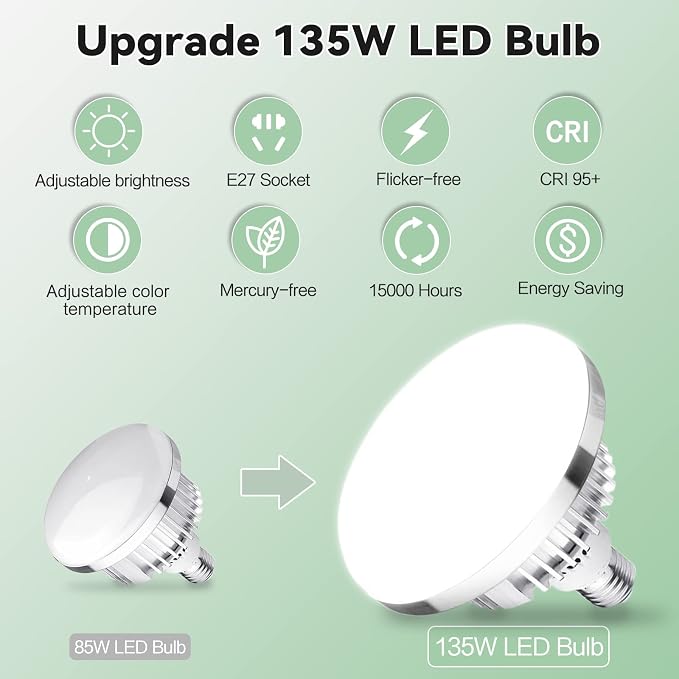Softbox Lighting Kit 2pack 20x28in Octa Soft Box|135W 2700-6400K E27 LED Bulb Continuous Photography Lighting, Photo Studio Lights Equipment for Camera Shooting, Video Recording - Image 2