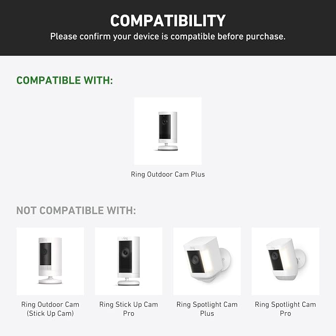Holicfun Sun & Rain Shade Cover for Ring Outdoor Cam Plus, Black | Plastic protective visor, adds extra protection, shields camera from rain, snow, sunlight & bird dropping, easy installation - Image 7