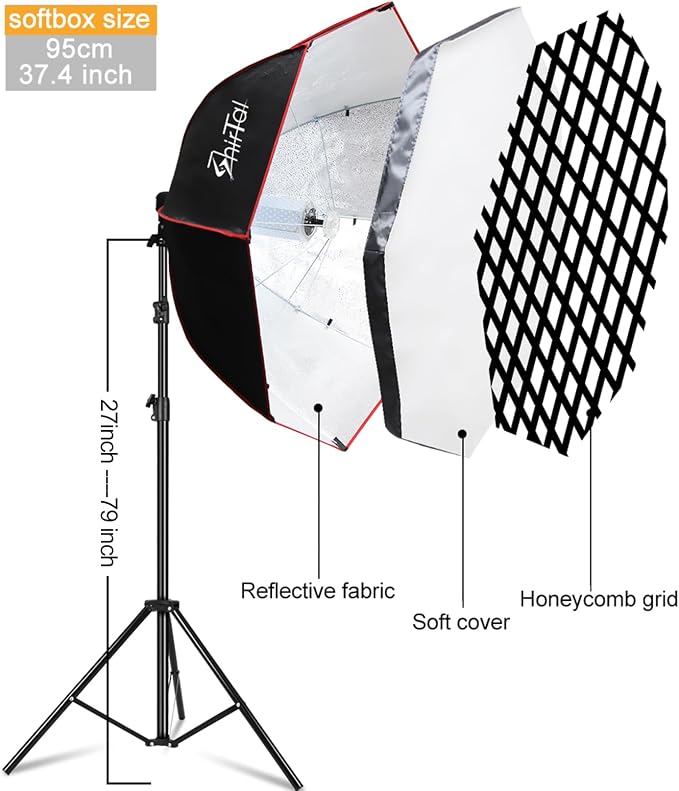 Softbox Photography Lighting Kit,37" Octange Softbox Lighting Kit with Honeycomb Grid 110W 2700K-6500K 11000Lux Dimmable LED Prismatic Lamp and Remote Control, Lighting for Video Recording - Image 4