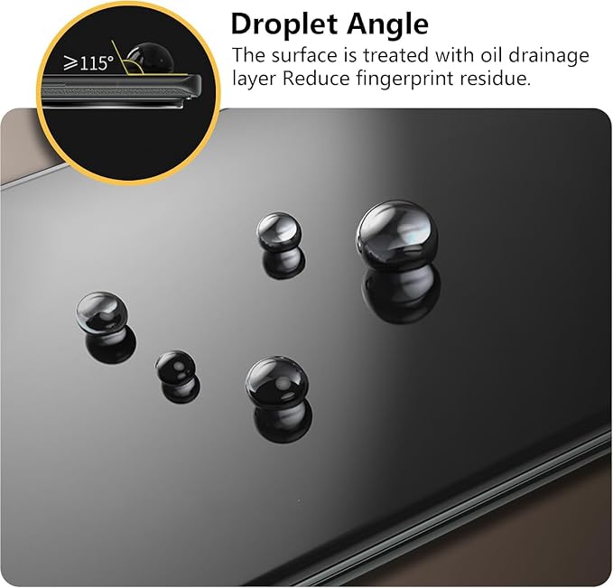 6 Pack Screen Protector for Samsung Galaxy Z Fold 4, Inner, Front and Lens | Flexible Inner Film, Front Glass Protection, Camera Protection, HD Clear, Responsive Touch, Case Friendly, Easy Installation - Image 6