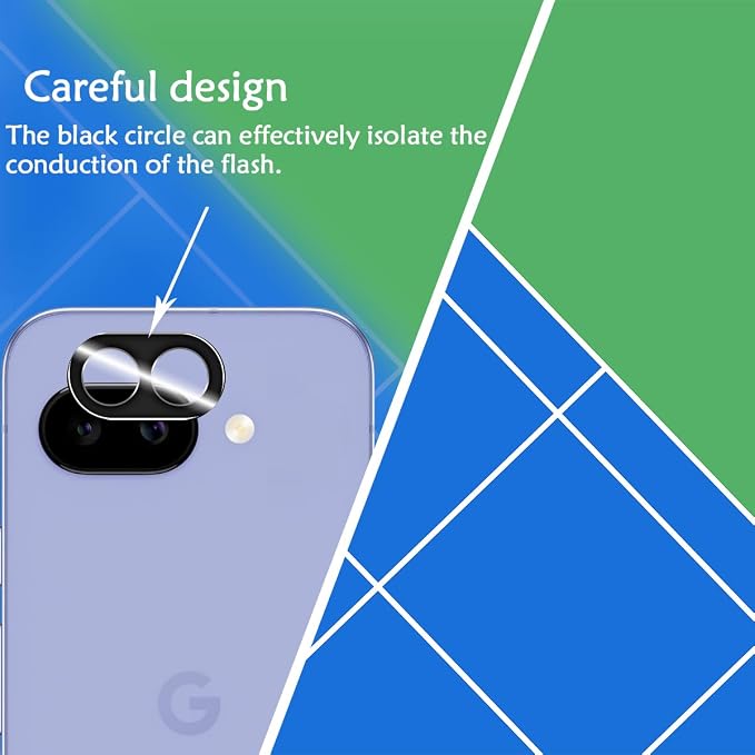 BIGFACE for Pixel 9A Tempered Glass Screen Protector + Camera Lens Protector [ 2 + 2 Pack ][Fingerprint Unlock] [Anti-Scratch] [Case Friendly] Clear HD Protective Film for Google Pixel 9A 5G - Image 4