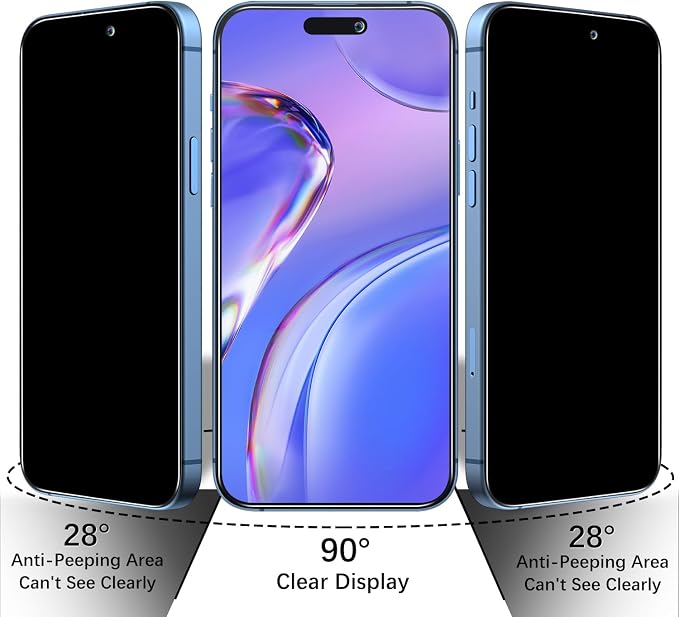 2+2 Pack Privacy Screen Protector for iPhone 17 Pro Max | Anti Spy Tempered Glass, with Camera Lens Protector, Anti Scratch, Bubble Free - Image 3
