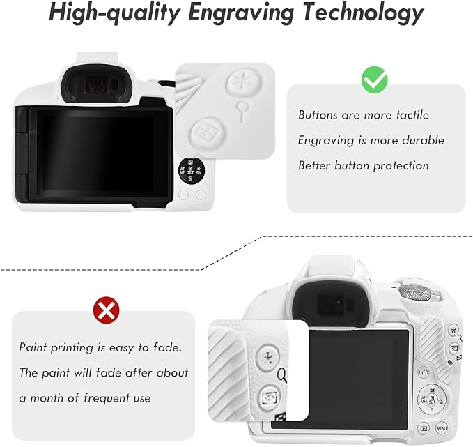 Rieibi EOSR50 EOS R50 Case, Soft Silicone Protective Case for Canon EOS R50 EOSR50 Vlogging Camera, Lightweight EOS R50 Camera Case Grip Cover Body Skin - White - Image 4