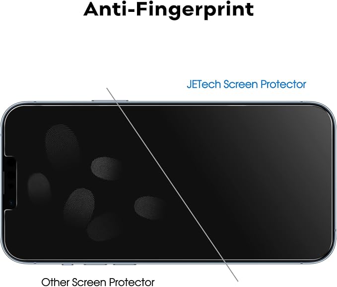 JETech Privacy Screen Protector for iPhone 13 Pro Max, 2+2 Pack | Anti-Spy Tempered Glass, with Camera Lens Protector, Easy Installation Tool - Image 7