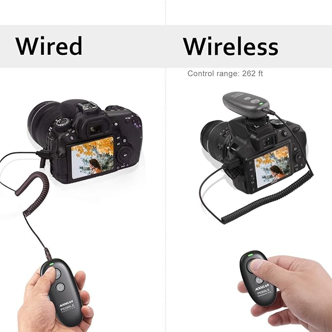 Camera Remote Control, Wireless Shutter Release for Sony a6000 - Image 2