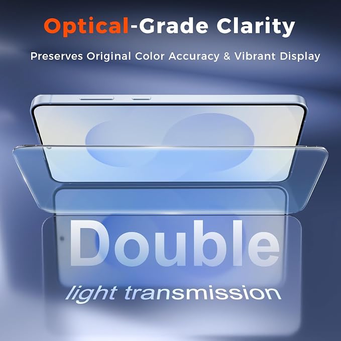 Fotbor [3+3 Pack Anti Blue Light Screen Protector for Samsung Galaxy S25 with 3 Pack Camera Lens Protector, [Alignment Frame] 9H Hardness, Easy Install, Ultrasonic Fingerprint Compatible - Image 6