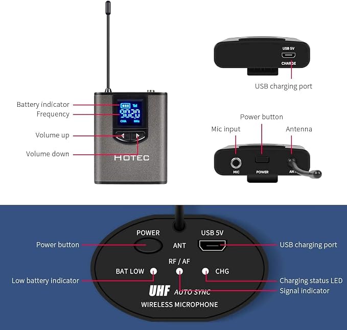 Hotec Wireless System with Dual Headset Microphones/Lavalier Lapel Mics and Bodypack Transmitters and One Mini Rechargeable Receiver 1/4" Output, for Live Performances - Image 9