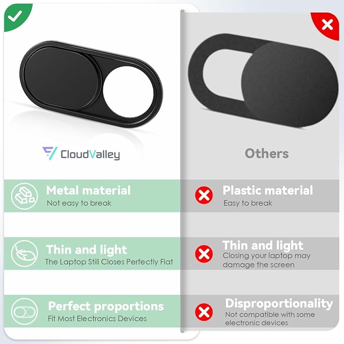 CloudValley Laptop Camera Cover Slide, Metal 0.023 Inch Ultra-Thin, 2 Packs | Web Webcam Cover for MacBook Pro / Air, Laptop, iMac, iPad, iPhone 8/7, Computer Accessories, Privacy Protection, Black - Image 5