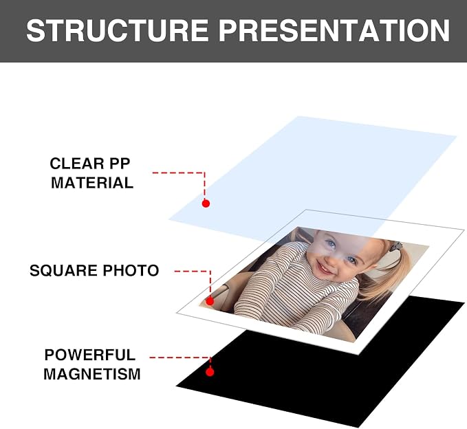 WOGOAZN Magnetic Picture Frame for Fujifilm Instax Square Instant Camera | Square Magnetic Photo Frames for Instax Square SQ40/10/20 Instant Camera 2.9x3.4 Inch Films, frame for fridge, White, 30 Pack - Image 3