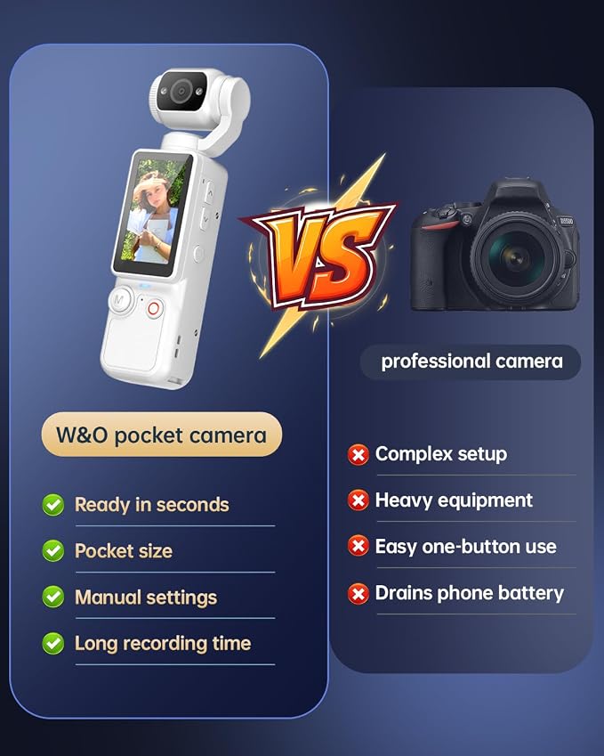 Vlogging Camera, Mini Camcorder, Portable Handheld Video Camera | Mini camcorder with 180° rotating lens, 7-hour battery, 32GB card, one-button recording for travel and daily moments - Image 4