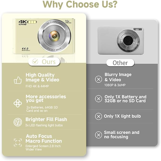 Digital Camera for Teens, 4K 44MP FHD 16x Zoom Point Shoot Camera 64GB Card | Autofocus, Fill Light, Webcam Mode, Continuous Shooting, Time-Lapse, Filters, Easy Operation, Ideal for Beginners Kids - Image 5