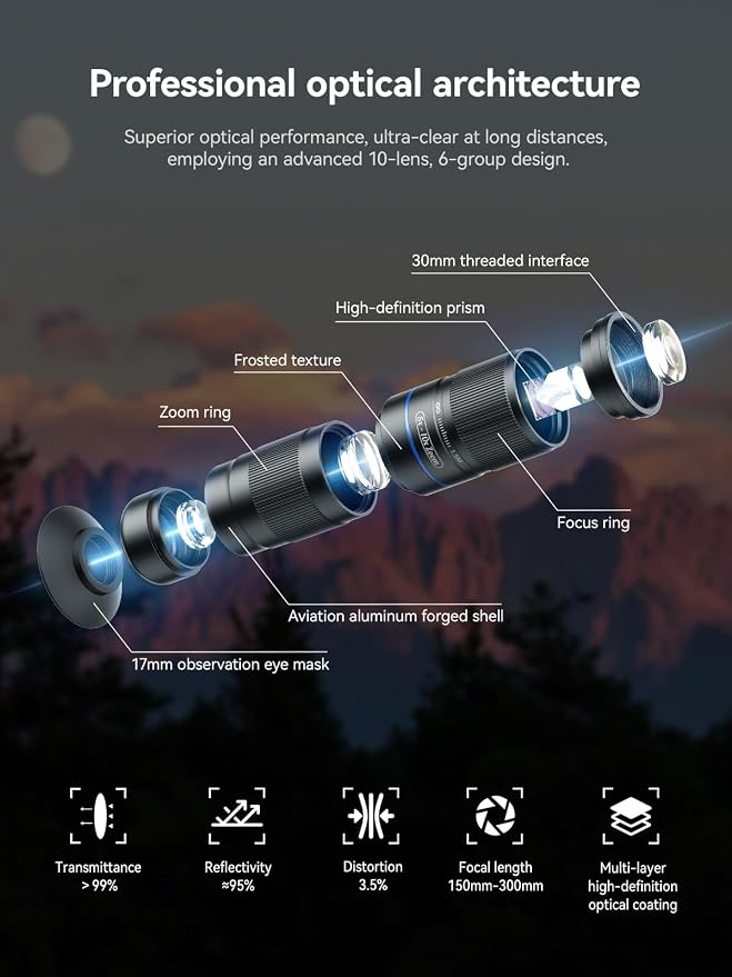 MIAO LAB 5-10X Zoom Telephoto Lens, High Power Telephoto Mobile Cell Phone Lens for iPhone 17/16/15/14/13 Series, Samsung, Android Phone and Most Smartphone - Image 2