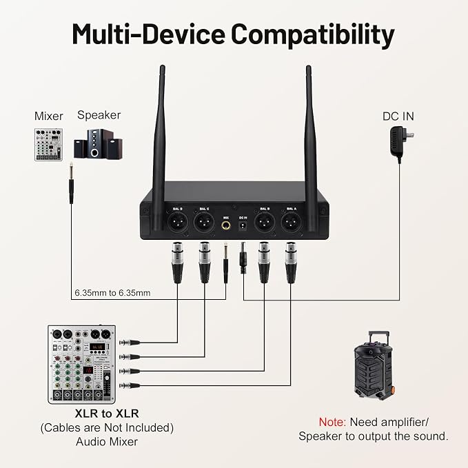 MELONARE 4x10 Freq. UHF Wireless Microphone System, 200FT Stable Signal | Cordless Handheld Mics, Microfono Inalambrico for Singing, Wedding, Karaoke, Church, DJ Events,Party MWM-41-4H - Image 7