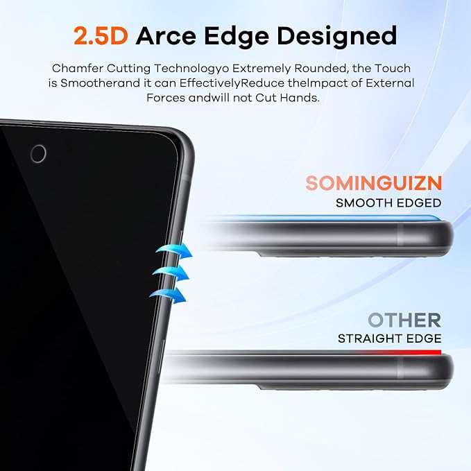 3+3 for Samsung Galaxy S21 FE 5G Privacy Screen Protector Camera Protector | 9H Tempered Glass Cell Phone Protector Camera Lens Protector - Image 5