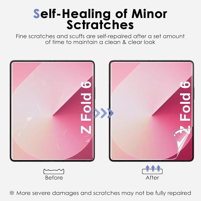 Fotbor [3+3+3 Pack All-in-One Screen Protector Set for Samsung Galaxy Z Fold 6 - Flexible Inner Screen Film, Tempered Glass Back Screen Protector & 1 Set of Camera Lens Protector - Image 3