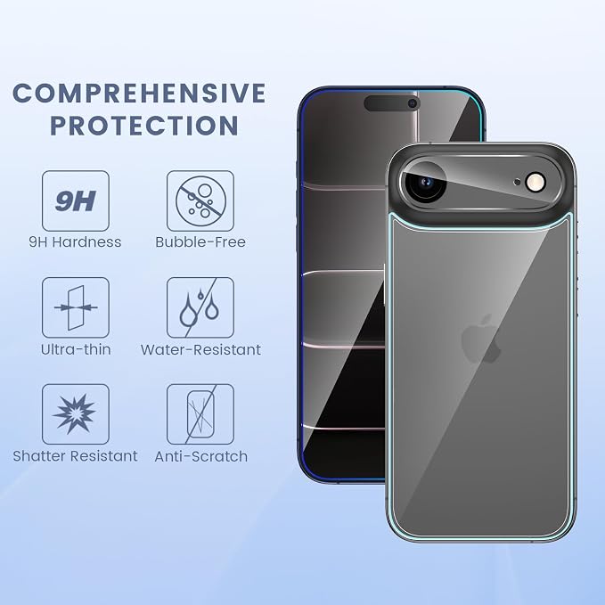 Maxdara for iPhone Air Screen Protector (6.5 inches) | iPhone Air Back Screen Protector and Front Screen Protector with Camera Protector [2+2+2 Pack] - Image 3