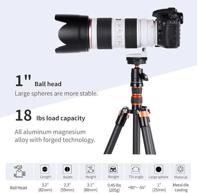 K&F Concept 25mm Metal Tripod Ball Head 360 Degree Rotating Panoramic with 1/4 inch Quick Release Plate Bubble Level for Tripod Monopod Slider Camera Camcorder up to 18 pounds/8 kilograms BH-25 | 360 Degree Rotating Panoramic, 1/4 inch Quick Release Pl... - Image 2