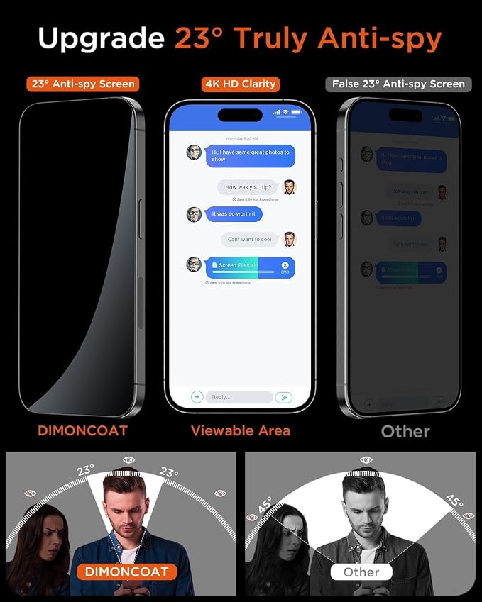 DIMONCOAT 4-PACK for iPhone 15 Pro Max Privacy Screen Protector Glass 6.7" | 13FT Drop Tested, Auto Alignment Kit, 10X Military-Grade Tempered Glass, Stronger Edge Protection, Case Friendly, Bubble-Free - Image 2