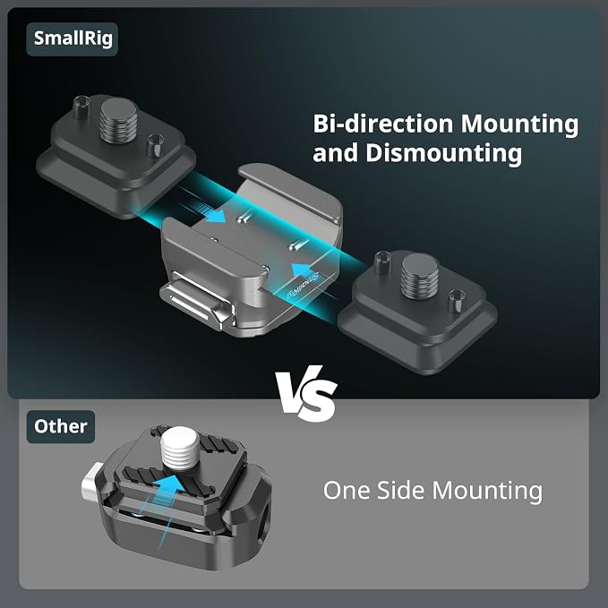 SmallRig HawkLock H21 QR Mount Plate Dual-Directio NATO Rail | Anti-Deflection 1/4"-20 Screw, holds up to 11lb for cameras, monitors, action cameras - Image 4