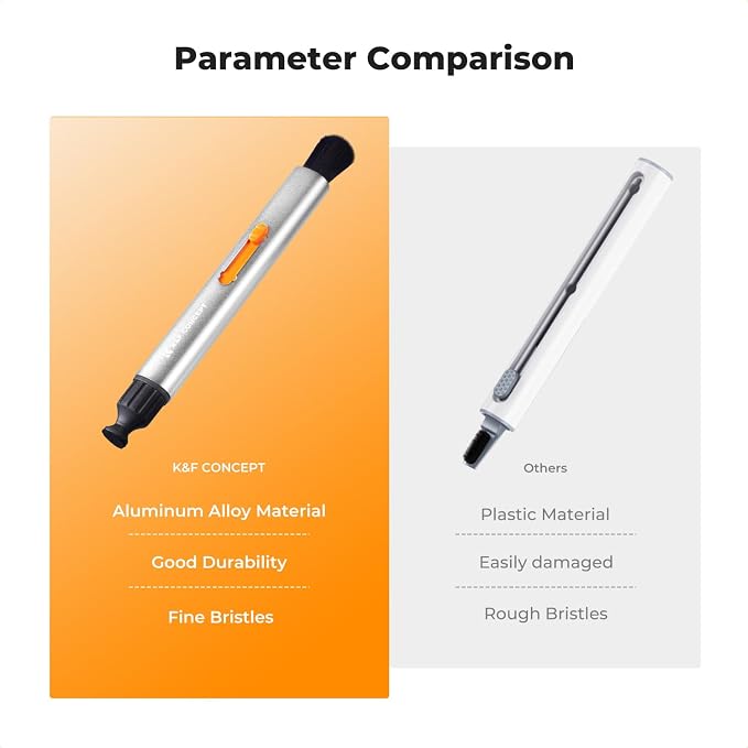 K&F CONCEPT Multifunctional Lens Pen for Canon Nikon Sony Camera Clean | High-Efficiency Cleaning,Carbon Head,Aluminum Alloy Pen Body,Soft Brush Head,Small Size and Easy to Carry,MP03 - Image 2