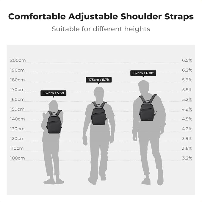 K&F CONCEPT Camera Backpack, Lightweight Compact Camera Bag 5L | Water-Resistant, Dividers, 9.7in Tablet Compartment, Quick Access, Street & Urban, Men & Women, for Canon/Nikon/Sony - Image 7