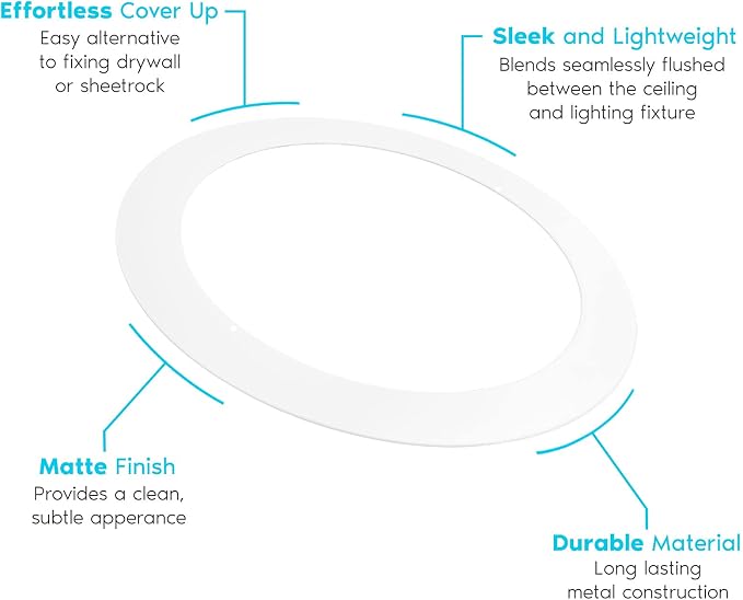 Luxrite 12 Pack White Goof Trim Ring for 5/6 Inch Recessed Lights and Ceiling Light Fixtures, Outer Diameter 8 Inches, Inner Diameter 6.14 Inches, Metal Construction, Cover Damaged or Messy Ceilings - Image 4
