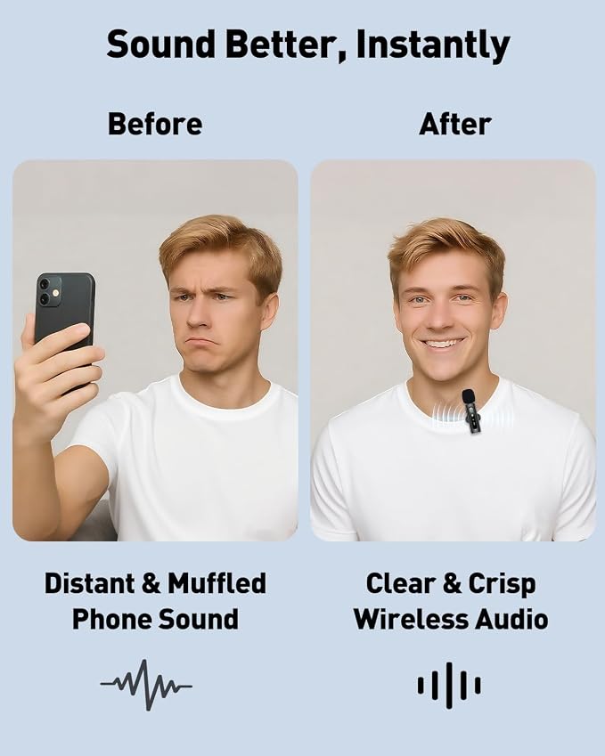 USB C Lavalier Microphone Wireless Mini Mic for Type-C Android Phone/Tablet/PC Video Recording Clip-on Mics with Rotatable Clip&Denoise Recording, Ideal for Vlog Tiktok Youtube Podcast Content Creator - Image 2