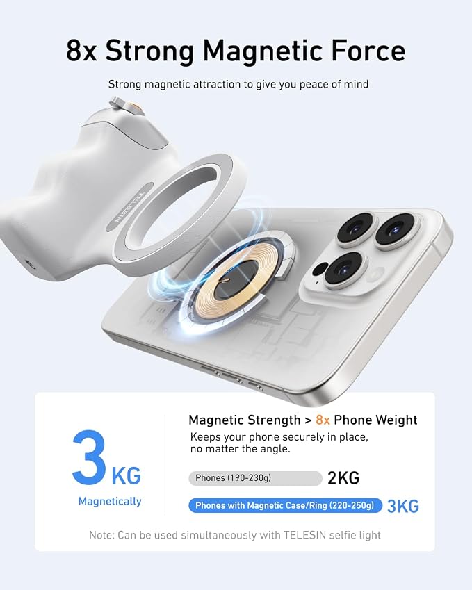 TELESIN Fun Shot Magnetic Phone Camera Grip & 4 in 1 RGB Selfie Light Kit | Phone Selfie Handle Creator Bundle Kit Compatible with iPhone Magsafe & Android Selfies/Photography/TikTok/Zoom Calls/Video - Image 4