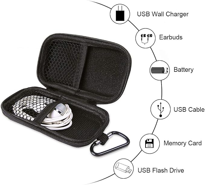 Durable MP3 Player Case, USB Flash Drive Case Bag Portable Storage Case | EVA Shockproof Hard Carrying Travel Case Bag SD Memory Cards Cable Organizer for Headset USB Cable and Electronic Accessories - Image 3