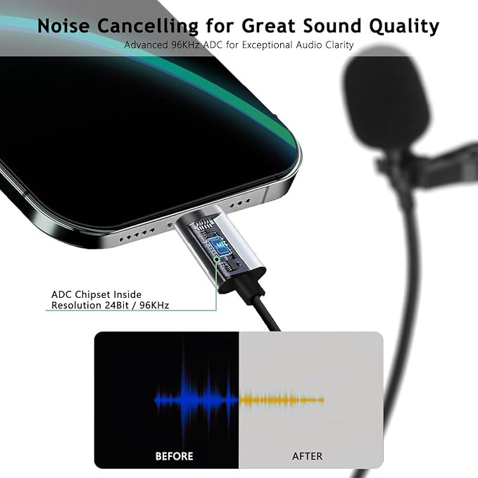 USB-C & USB-A Lavalier Microphone for Smartphones & Computers, 6.6 ft | Omnidirectional Clip-on Mic for iPhone 17/16/15, Samsung, Google, OnePlus and PCs, Ideal for YouTube, Interviews and Podcasts - Image 4