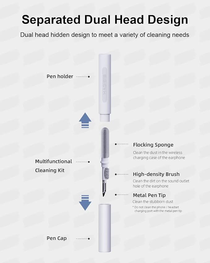 Hagibis Cleaning Pen for Airpods Pro 1 2 3 Multi-Function Cleaner Kits Soft Brush for Bluetooth Earphones Case Cleaning Tools for iPhone 16 15 Pro Max LEGO Camera Lens (White) - Image 2