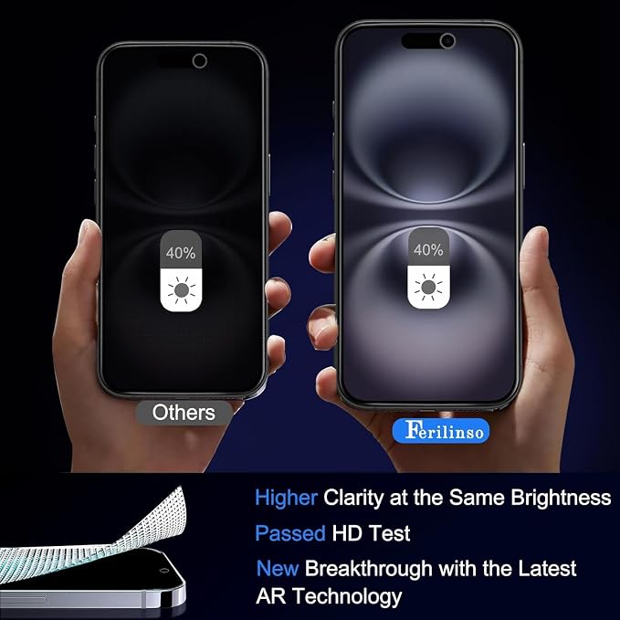 Ferilinso 3 Pack Privacy Screen Protector for iPhone 16, Tempered Glass | 9H+ Hardness, Military-Grade Shatterproof, Case Friendly, Easy Installation Bubble Free, with Camera Lens Protectors - Image 8
