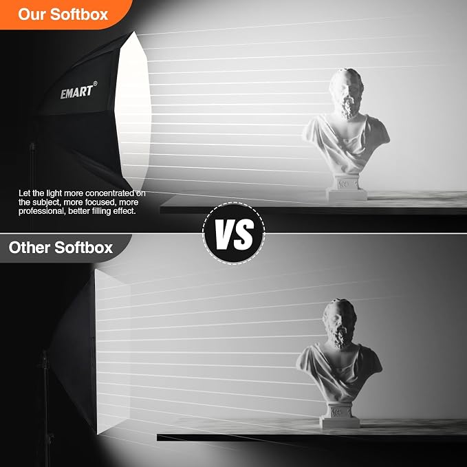 EMART Softbox Lighting Kit, 135W 25.5" Octa Soft Box for Photography 2Pack | 3000K-6500K LED Bulb with Remote, Professional Photography Lighting with Sandbag for Studio Lights, Portrait, Video Recording - Image 2