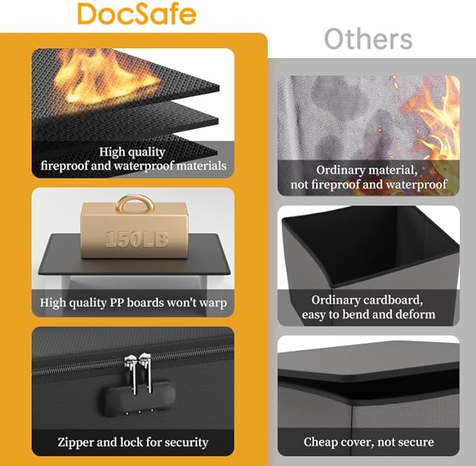 DocSafe Vinyl Record Storage Box with Lock,Fireproof＆Water Resistant Record Organizer Storage for 100+ Single Records(12-inch),Collapsible Storage Crate with Lid&Handles for Valuable Album Collection - Image 4