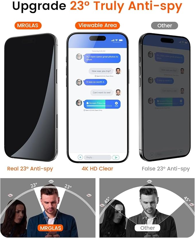 MRGLAS 4-Pack TOP 9H+ Glass for iPhone 16 Pro Privacy Screen Protector | [Auto Alignment Kit] [10X Military Protection, 100% Anti Spy] UNBREAK Tempered Glass 6.3 inch Longest Durable Case-Friendly - Image 3