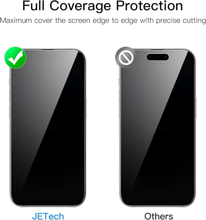 JETech Screen Protector for iPhone 14 Pro Max, 2+2 Pack | with Camera Lens Protector, 9H Tempered Glass, Full Coverage, HD Clear, Case-Friendly - Image 2