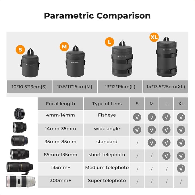 K&F CONCEPT Camera Lens Case, 3-Way Carry Pouch for Lens with Air Blower | For Lens Below 4.5" x 8.6" (D x H), 10mm Padding, Shockproof, Waterproof Zipper Lens Bag for DSLR SLR Cameras - Image 2