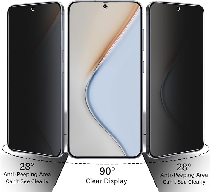 Privacy Screen Protector for Samsung Galaxy S26 Tempered Glass | Camera Lens Protector, Fingerprint ID Compatible, Anti Spy, Anti Scratch, 2+2 Pack - Image 3
