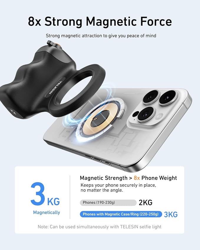 TELESIN Fun Shot Magnetic Phone Camera Grip with Magnetic Selfie Light Kit | Phone Selfie Grip Creator Kit for iPhone Magsafe & Android Native Camera Selfies/Photography/TikTok/Zoom Calls/Video (Black) - Image 5
