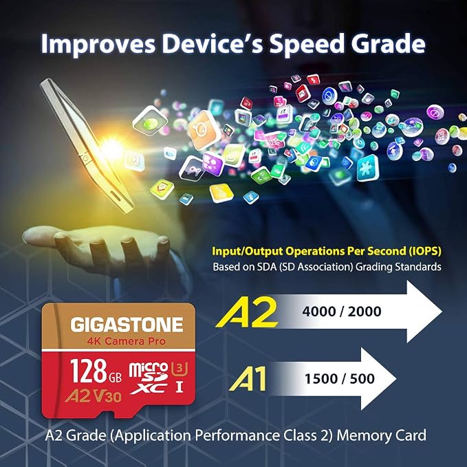 【5-Years Data Recovery】 GIGASTONE 128GB Micro SD Card, 4K Video Recording for GoPro, Action Camera, DJI, Drone, Nintendo-Switch, R/W up to 100/50 MB/s MicroSDXC Memory Card UHS-I U3 A2 V30 C10 - Image 6