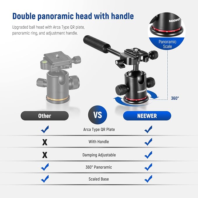 NEEWER 73.6" Horizontal Tripod with Multi Angle Center Column, Ball Head & Central Axis Platform, Heavy Duty Aluminum Camera Tripod Monopod 360° Pan 180° Tilt for Overhead/Macro Shots, Max Load 22lb - Image 6