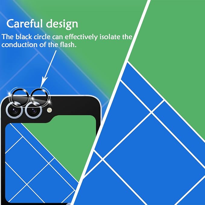 BIGFACE [6 in 1 for Samsung galaxy Z Flip 6 Screen Protector,2 pack galaxy Flip 6 EPU Film Screen Protector + 2 Pack Tempered Glass Back Screen Protector + 2 Pack Camera Lens Protectors - Image 4