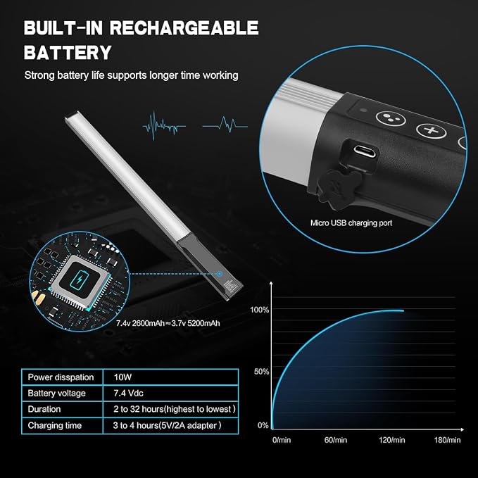 Hagibis RGB Handheld LED Video Light Wand Stick Photography Light 9 Colors,with Built-in Rechargable Battery and Remote Control,1000 Lumens Adjustable 3200K-5600K,Hot Shoe Adapter Included.. - Image 5