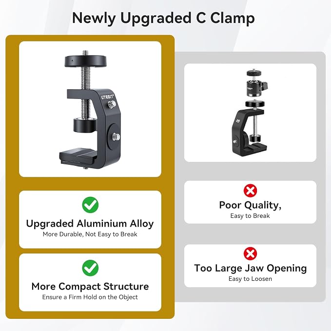UTEBIT 40mm C-Clamp Camera Mount with Mini Ball Head, Black | 1/4 Thread Hole Metal Clamp with 360° Swivel Ballhead Camera Mount 1/4 Hot Shoe Adapter for Camera Desk Bicycle Woodworking - Image 7